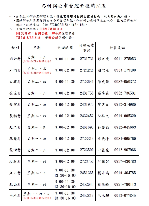 各村辦公處受理時間                                                                                                                                                                                                                                             