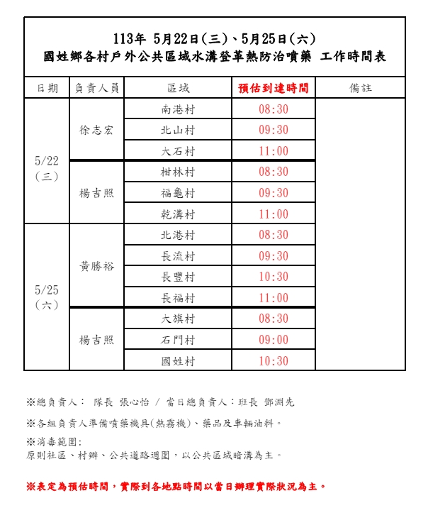 全鄉登革熱噴藥時間表