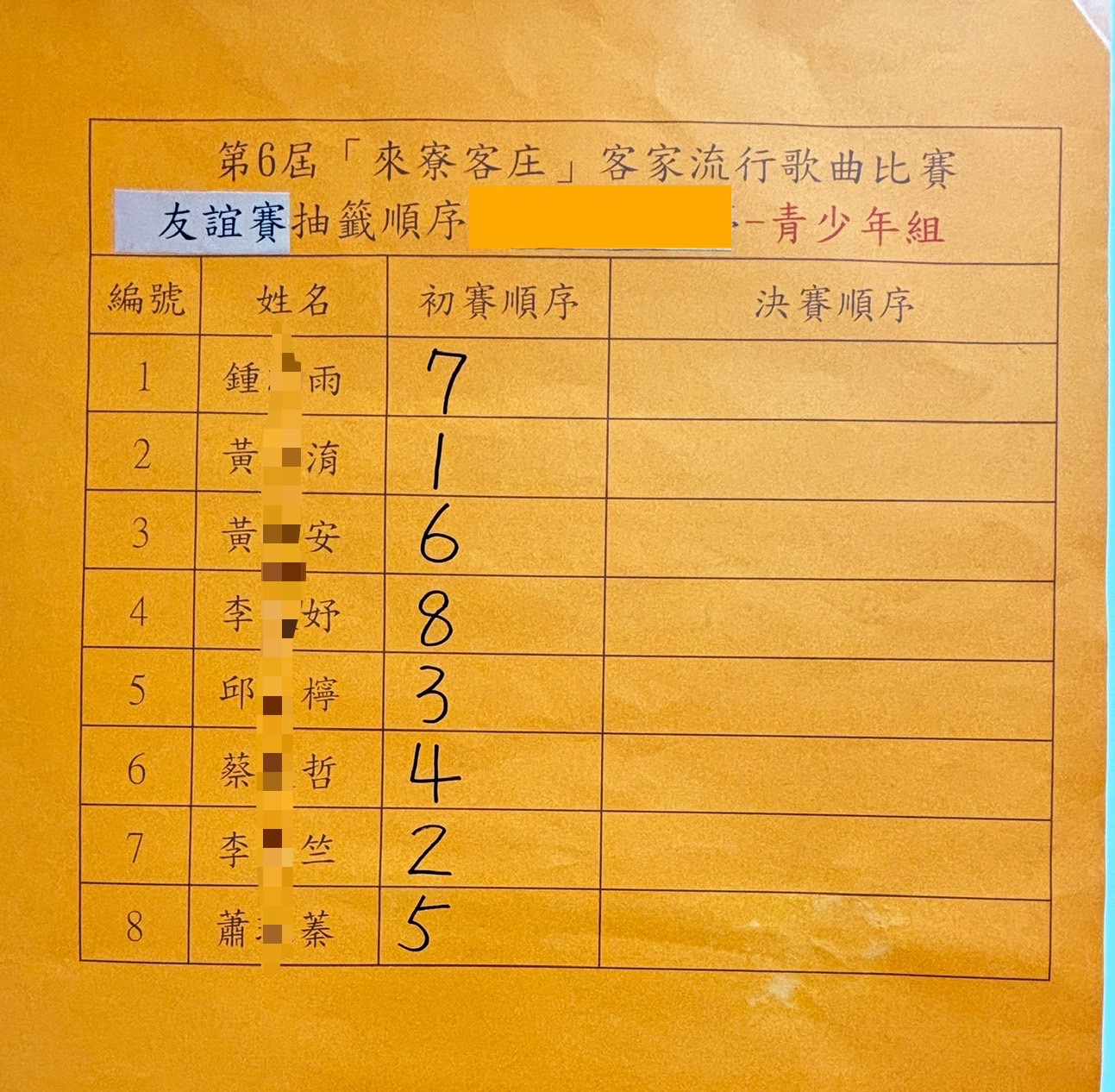 第6屆客家歌曲比賽青少年組友誼賽順序抽籤.