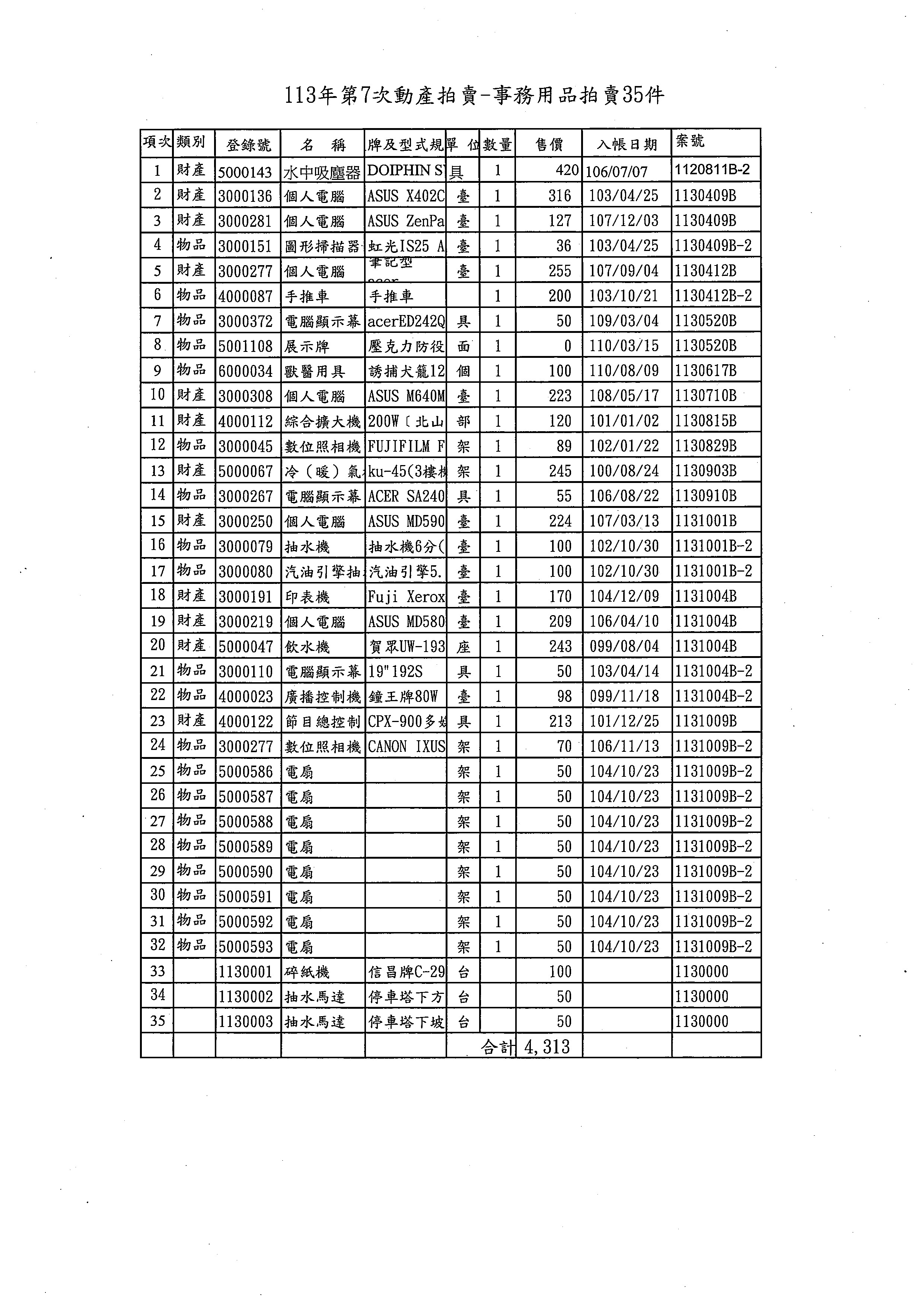 113年第7次動產拍賣明細                                                                                                                                                                                                                                         