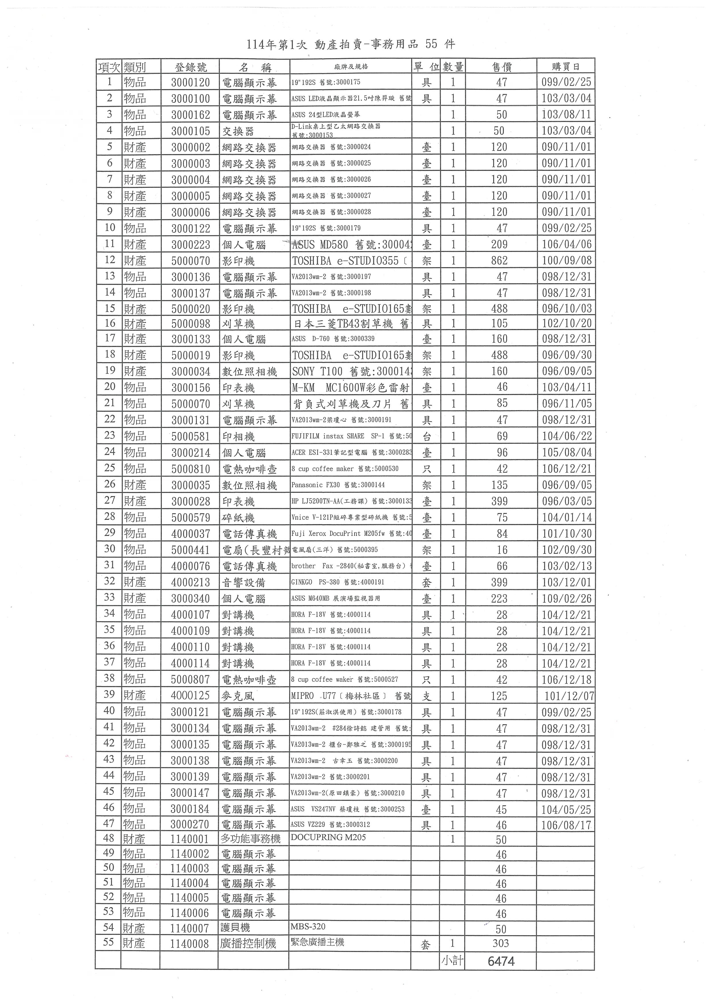114年第1次 動產拍賣-事務用品 55件明細                                                                                                                                                                                                                          