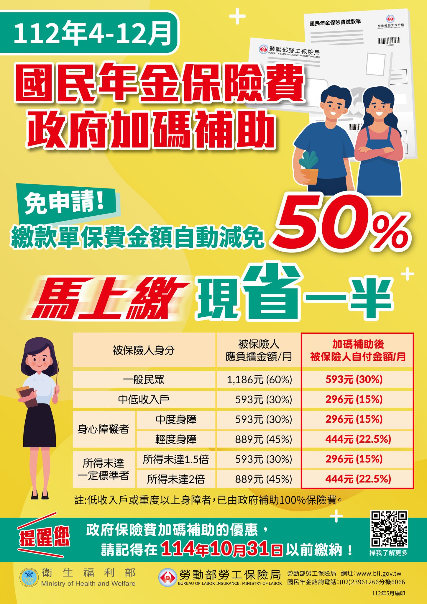 加碼補助50%                                                                                                                                                                                                                                                    