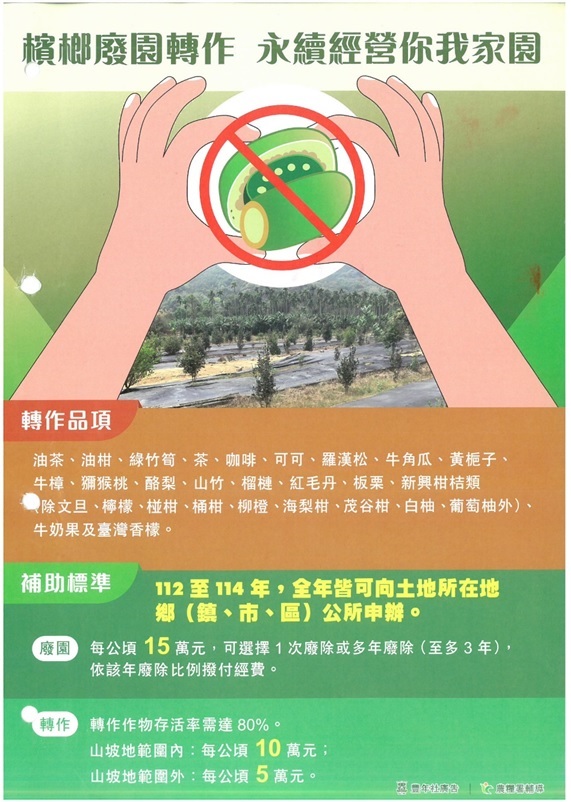 112~115年檳榔廢園及轉作