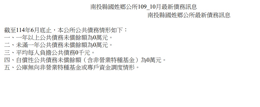 南投縣國姓鄉公所114.6月最新債務訊息                                                                                                                                                                                                                            