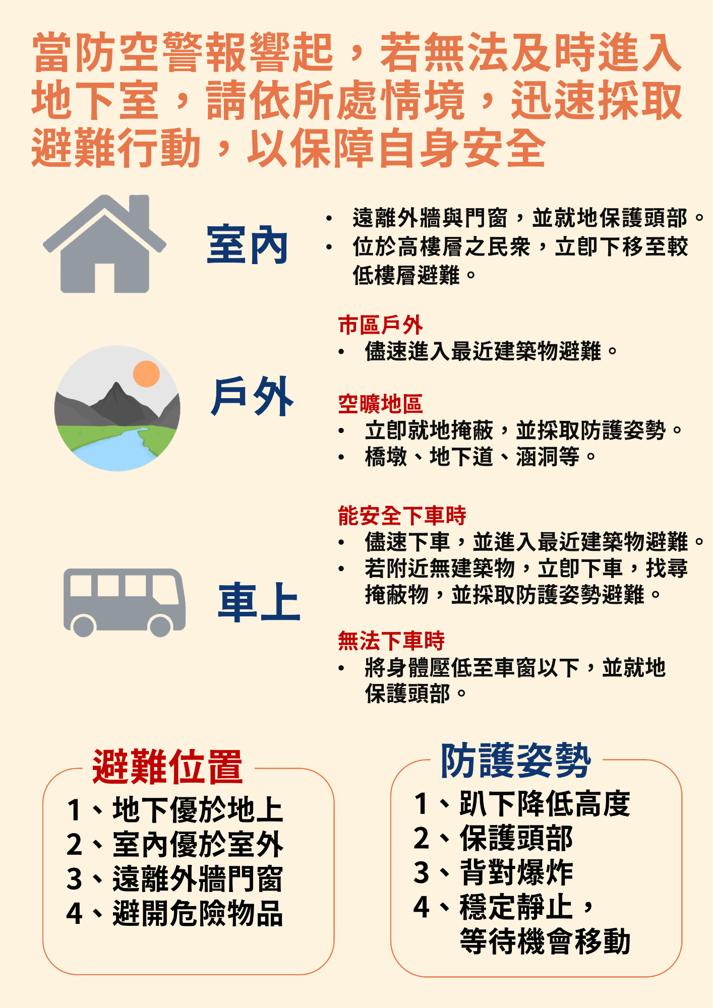 避難引導