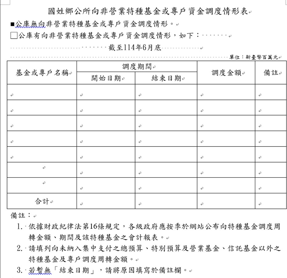 資金調度
