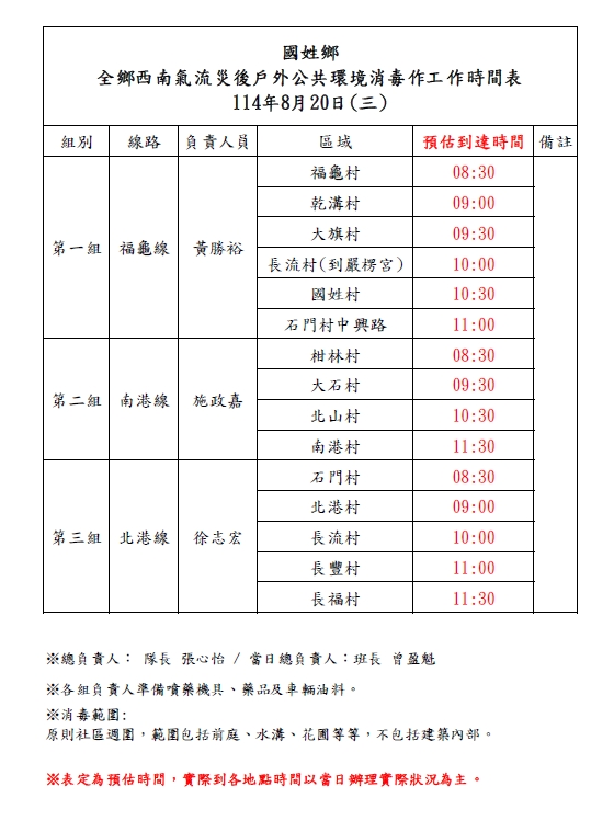 114年度7月國姓鄉西南氣流災後消毒工作時間表                                                                                                                                                                                                                     