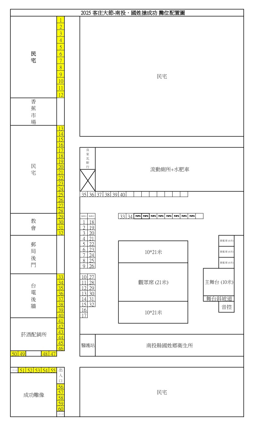 鄉外攤攤位配置圖