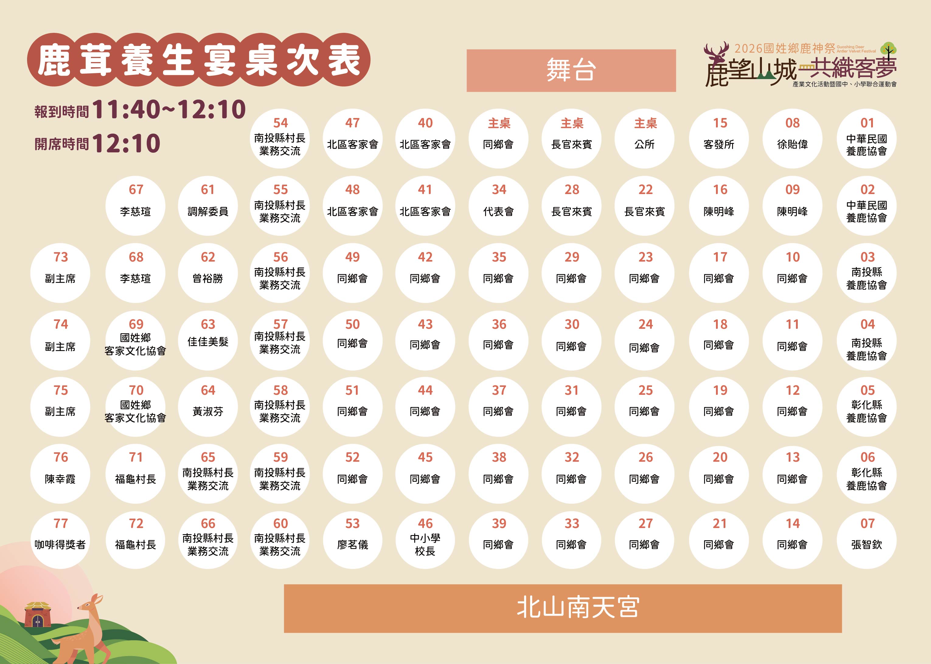 2026「客庄好食.鹿茸養生宴3.0」訂桌桌次表                                                                                                                                                                                                                       