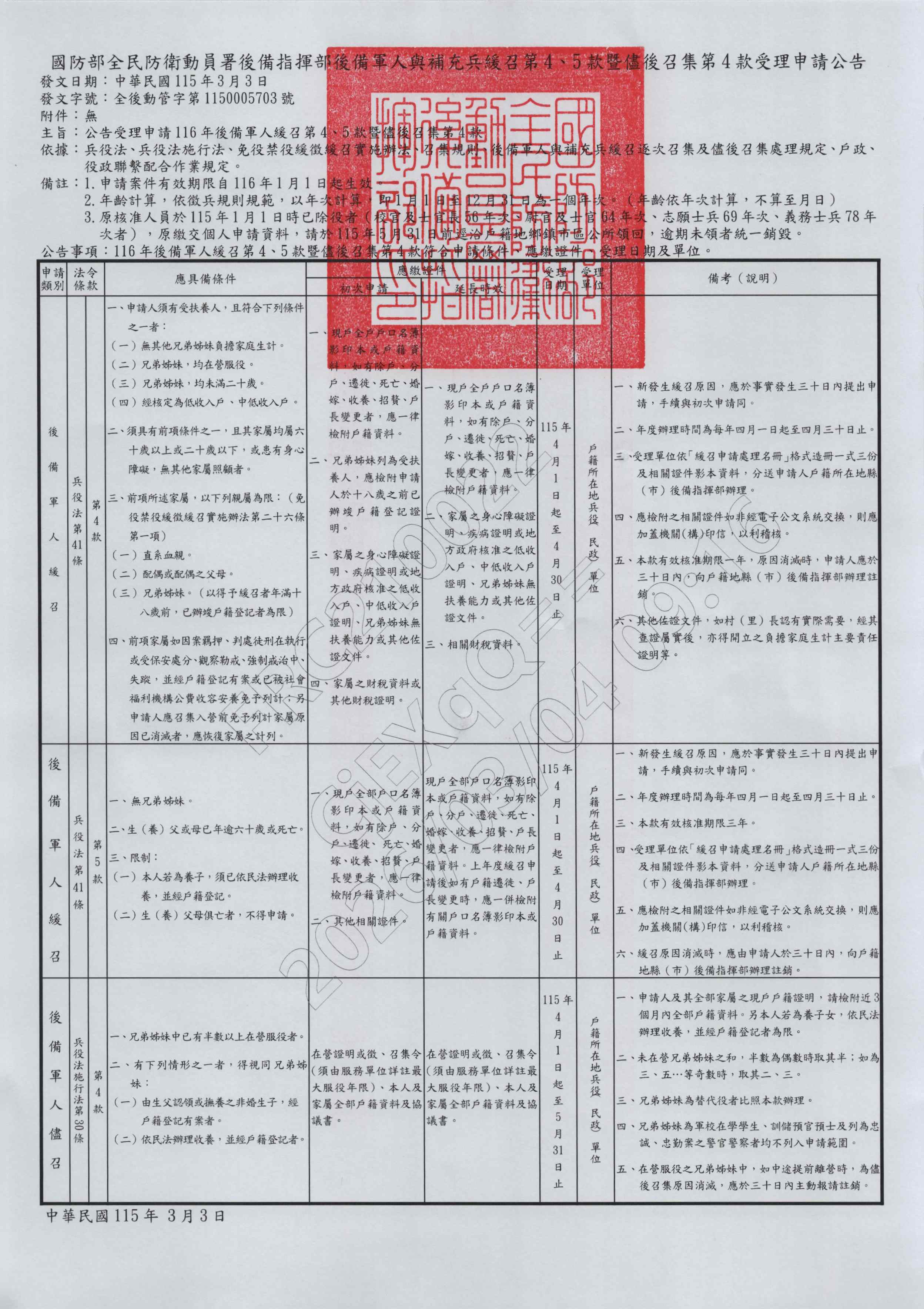 115年後備軍人及補充兵緩召、儘召申請公告                                                                                                                                                                                                                        