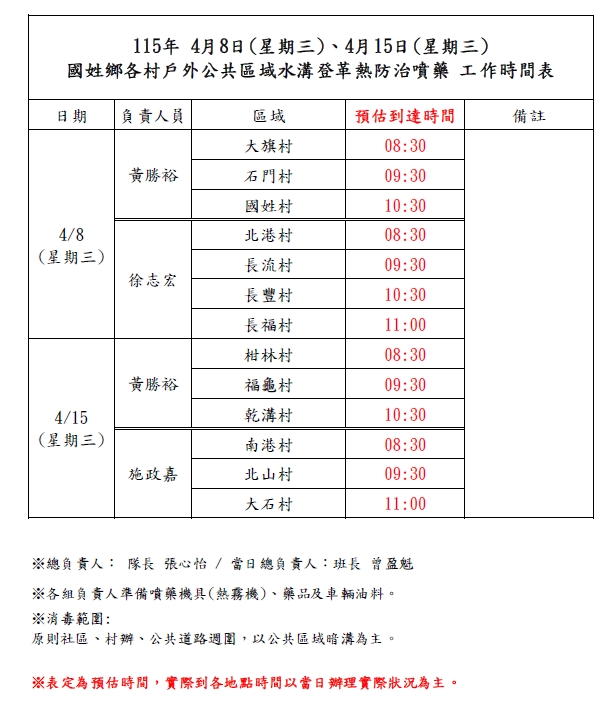 國姓鄉各村戶外公共區域水溝登革熱防治噴藥 工作時間表                                                                                                                                                                                                            