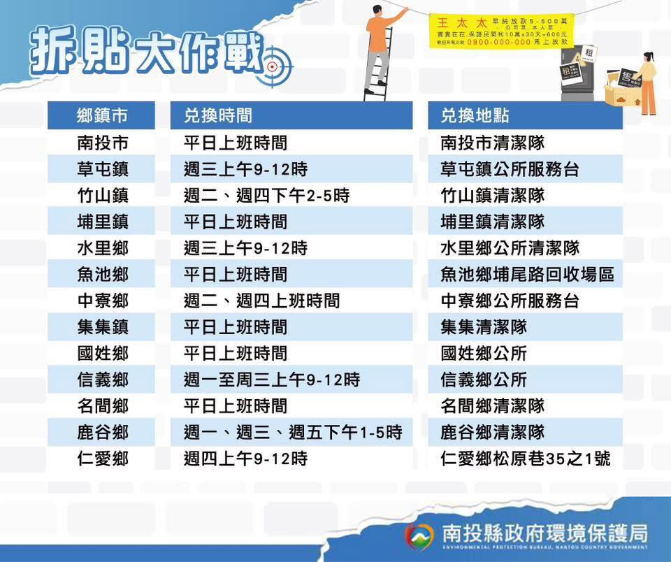 115年度南投縣拆貼大作戰活動2                                                                                                                                                                                                                                   